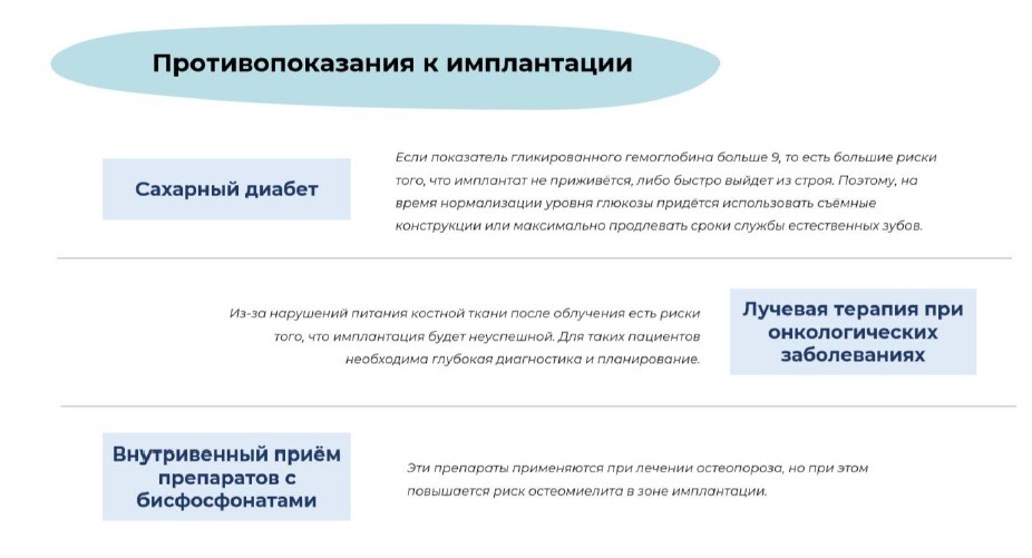 противопоказания к имплантации